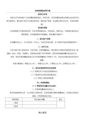 代理國內(nèi)廣告業(yè)務(wù)經(jīng)銷商激勵(lì)政策方法（完整版）